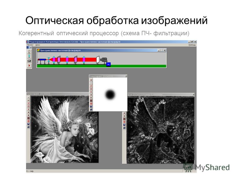 Контрастность изображения c