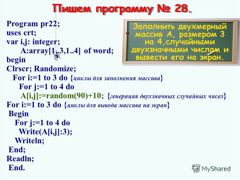 Как писать программы. Писать программы. Напишите программу. Написать программу. Как пишется программа.