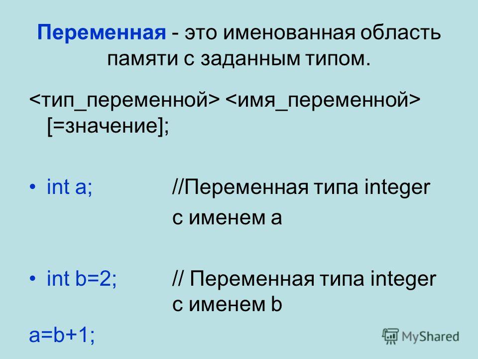 Тип значение переменной