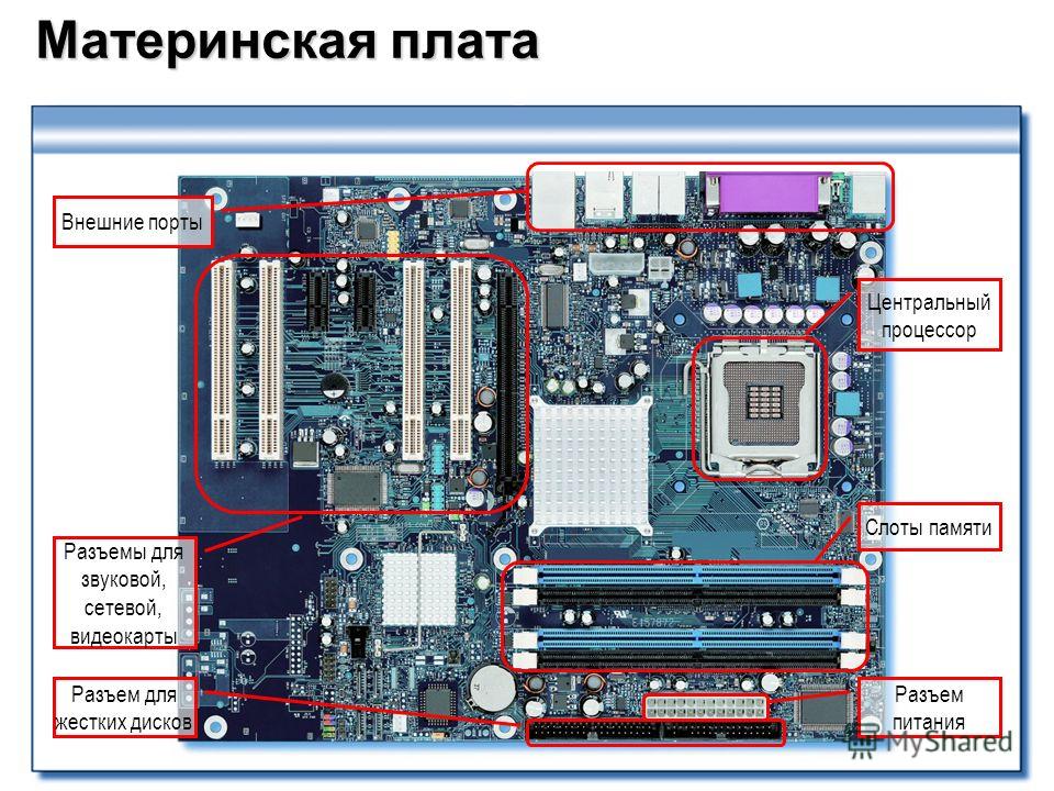 Модель материнской платы. Разъём для видеокарты на материнской плате. Порты материнской платы. Слоты материнской платы. Материнская плата разъем для видеокарты.