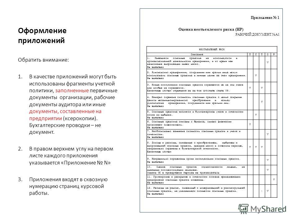 Как правильно оформить приложения в проекте