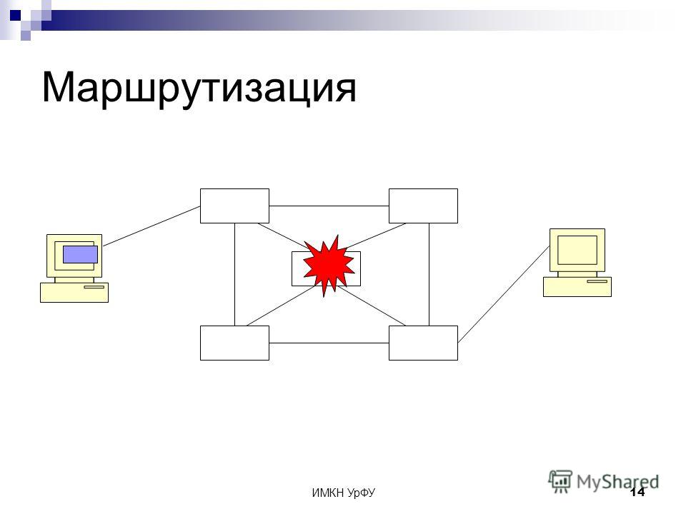 Как настроить маршрутизацию между двумя сетями windows server