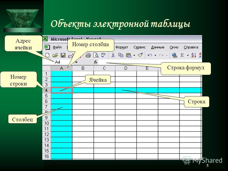 Какие средства создания изображений есть в word и excel