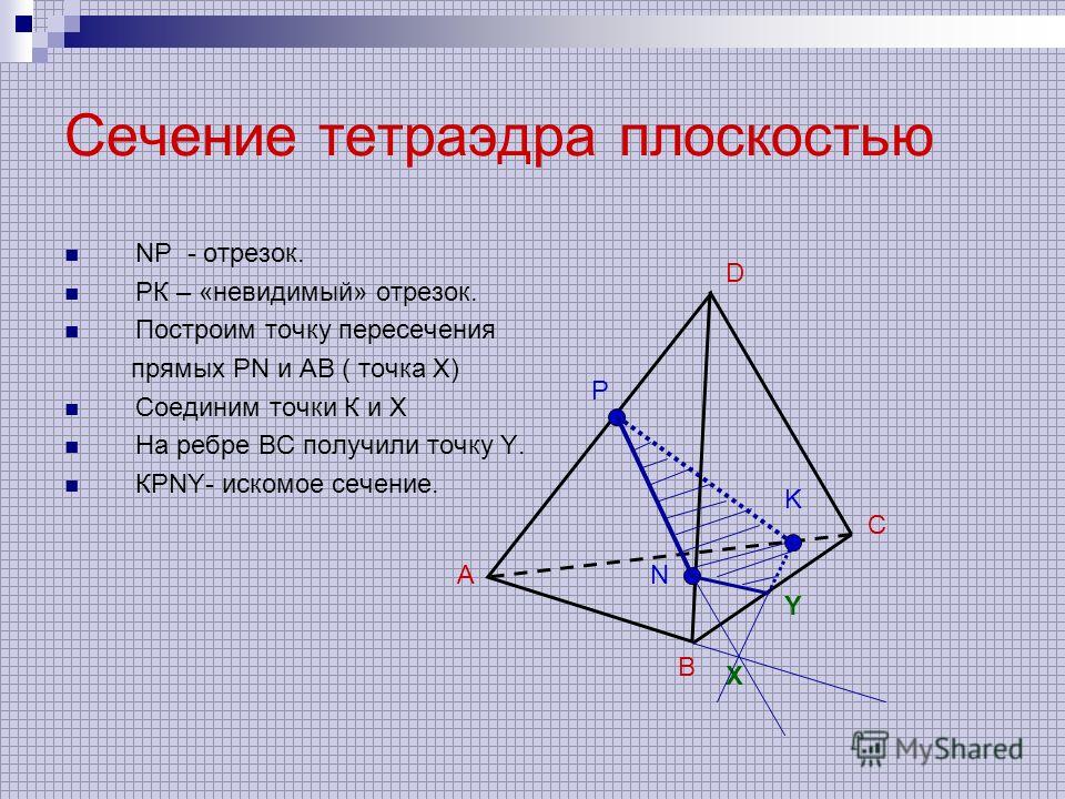 Построить прямые и плоскости