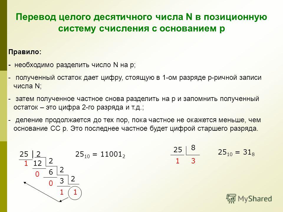 Целое десятичное число