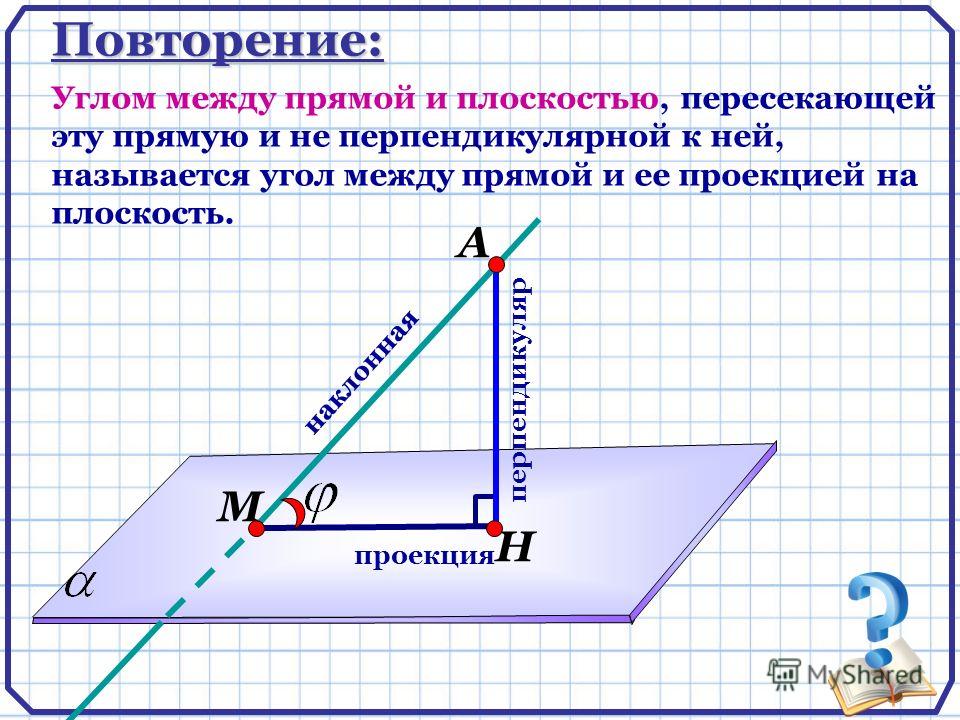 Найти угол между наклонной и перпендикуляром. Угол между прямой и проекцией на плоскость. Перпендикуляр Наклонная проекция к плоскости. Угол между прямой и ее проекцией на плоскость. Угол между проекцией и плоскостью.