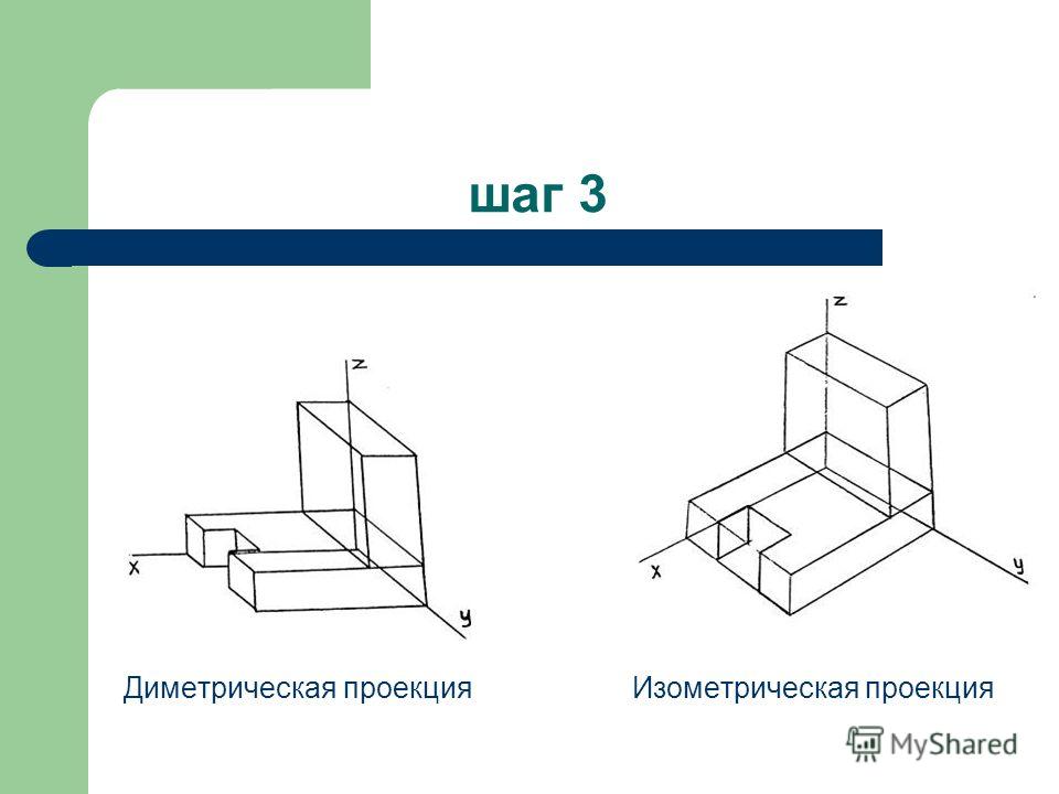 Изображение деталей с разрывом наложенная проекция