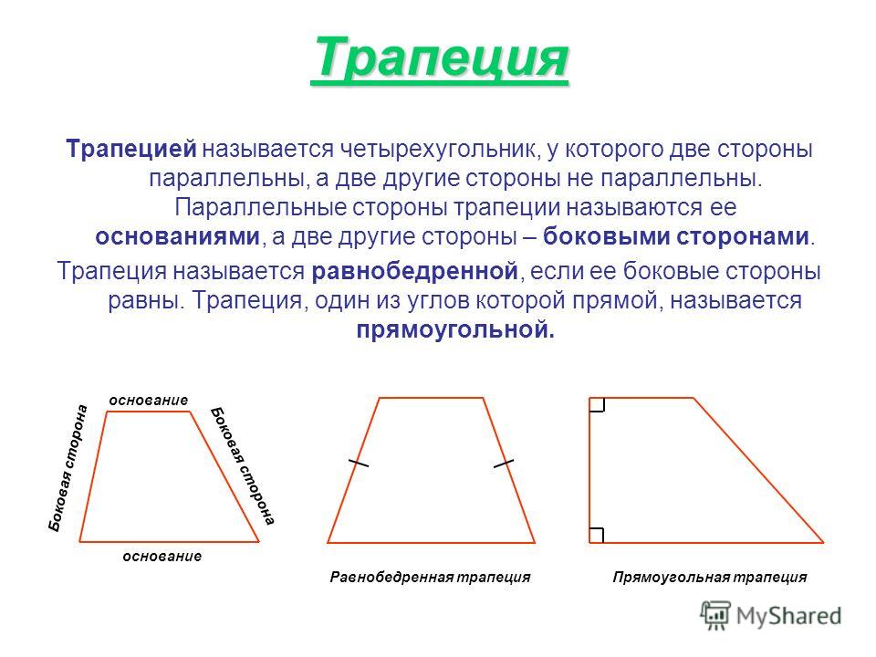 Как нарисовать трапецию в фотошопе