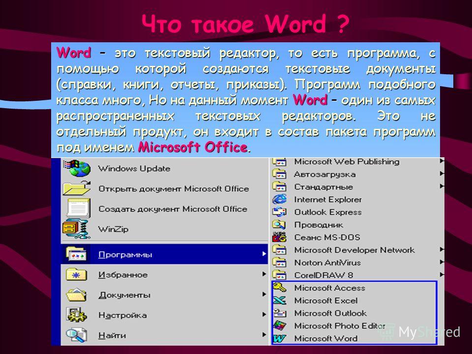 Что такое программа. Программа Word. Приложение MS Word. Программа Microsoft Word. Редактор Майкрософт ворд.