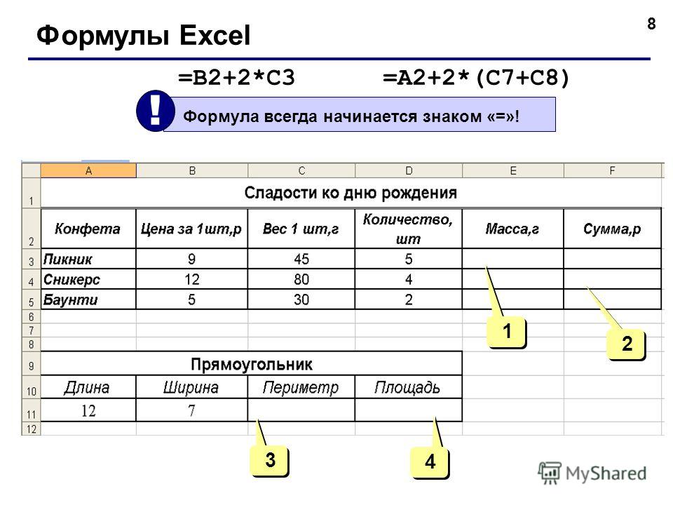 Эксель 2003 где формулы