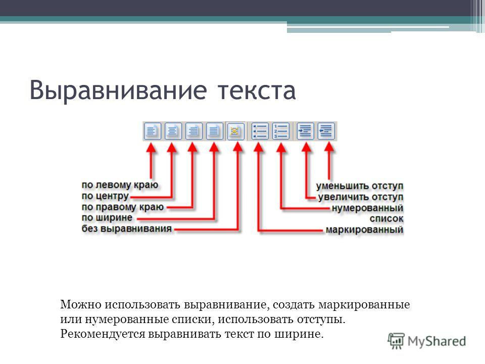 Выравнивание текста. Выключка текста. Виды выравнивания текста. Выравнивание текста по левому краю.