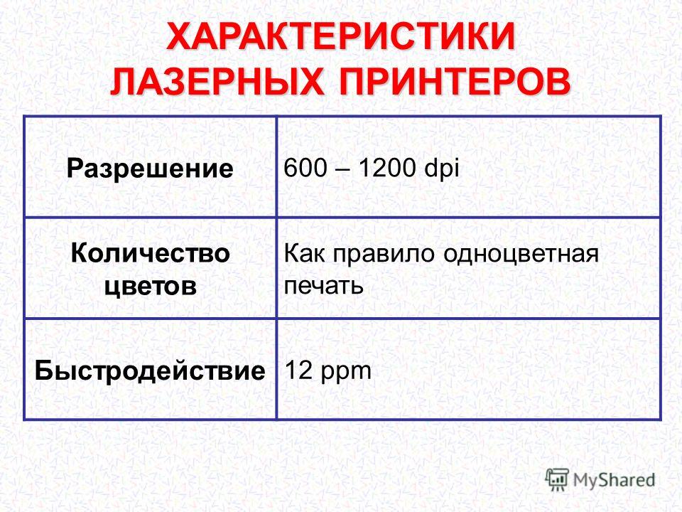 Характеристики принтеров классифицируйте обычный матричный принтер по способу и технологии печати