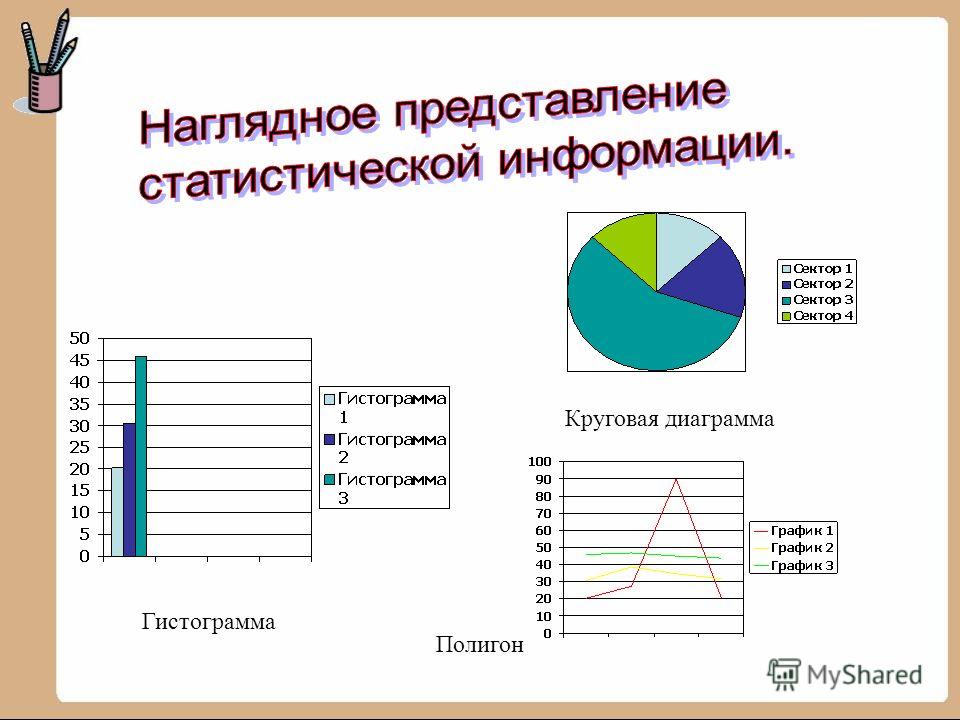 Как изменять представление чисел в диаграммах