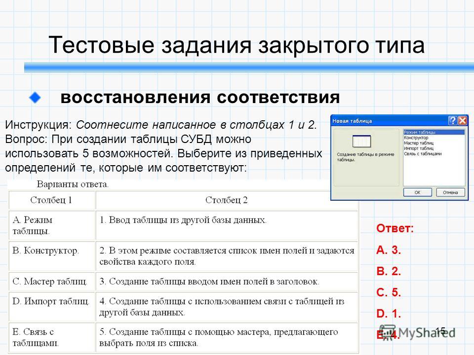 Виды вопросов тестов. Тестовые задания закрытого типа. Примеры тестовых заданий. Тесты закрытого типа примеры. Задания закрытого типа виды.