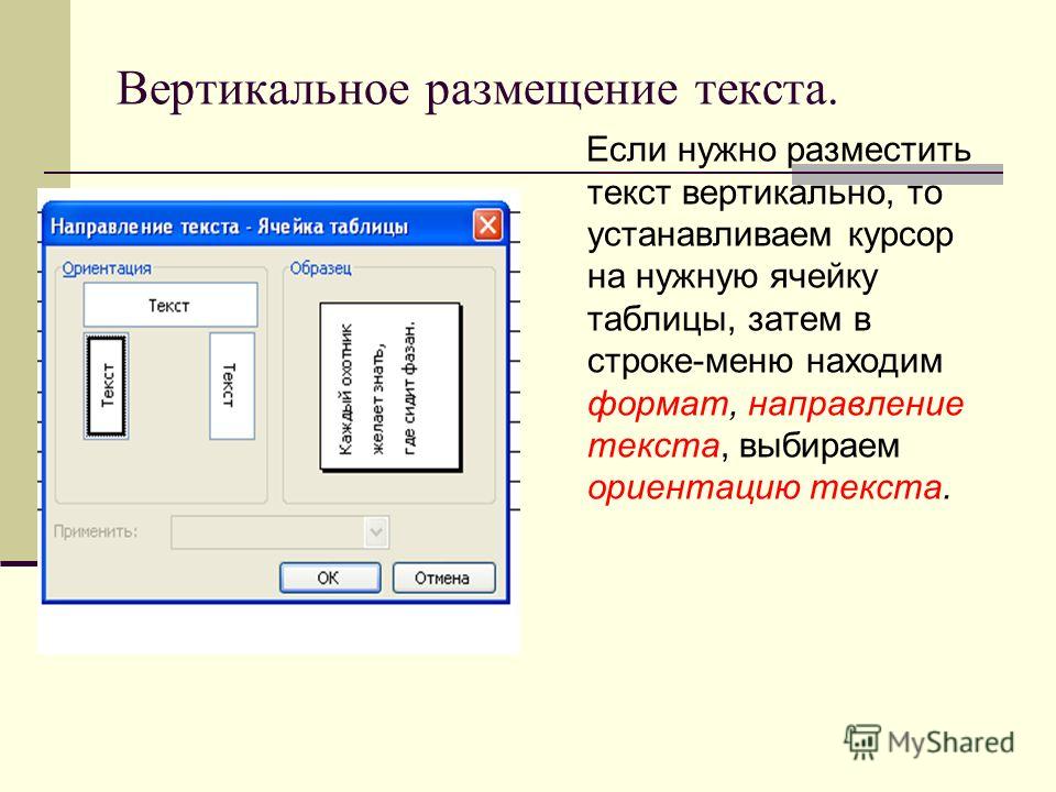 Расположение текста на картинке