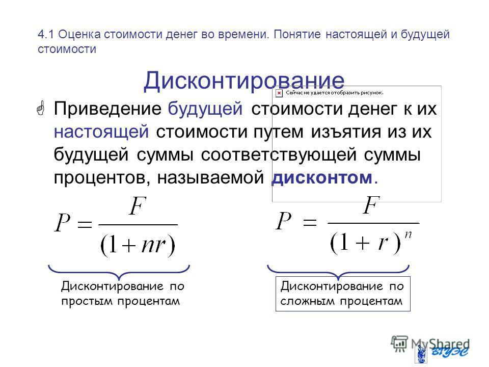 Рассчитать будущее. Дисконтирование по простым и сложным процентам. Формула расчета процентной ставки дисконтирования. Коэффициент наращения и дисконтирования.