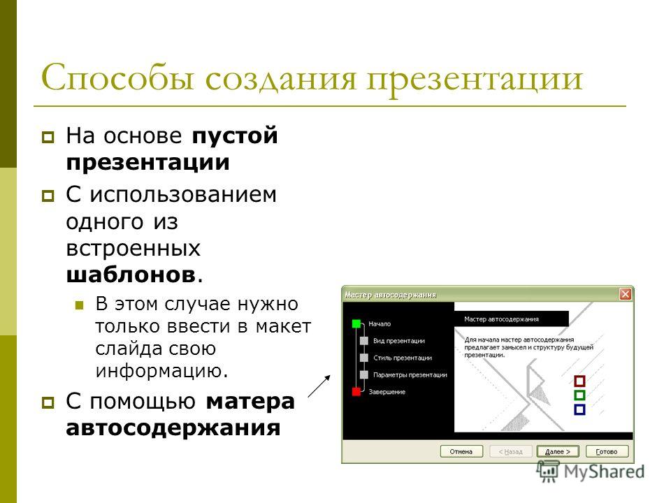 Презентация какие программы