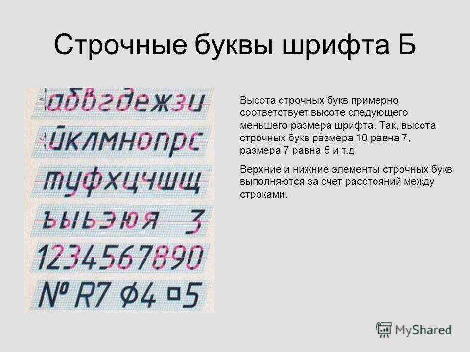 Что значит строчные буквы в логине на компьютер