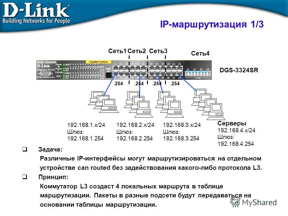 Как определить количество подсетей по схеме