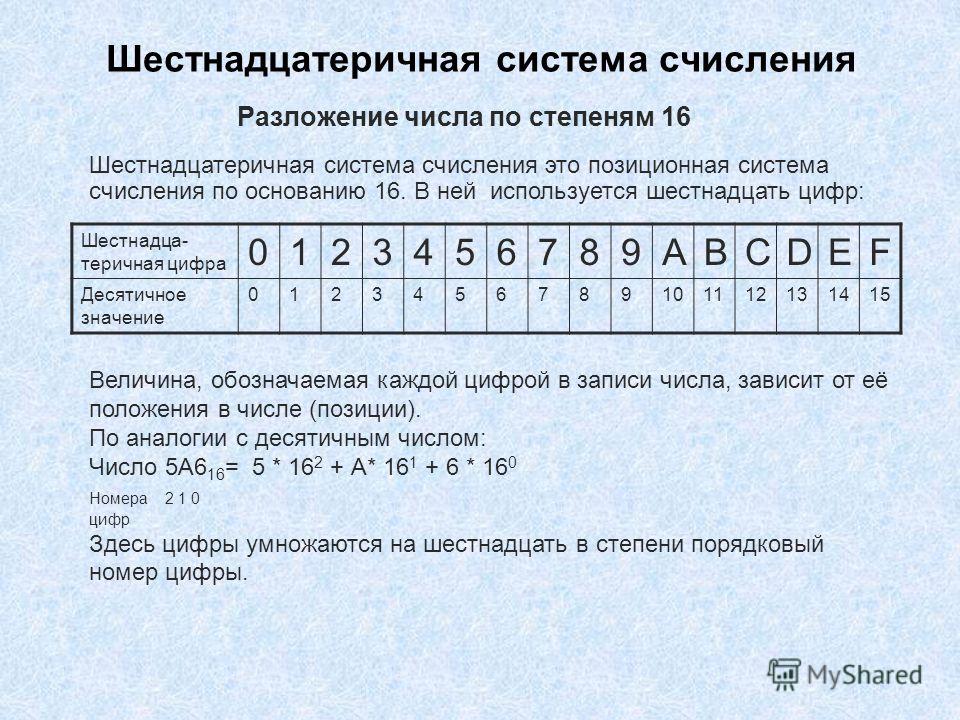 Системы счисления в прошлом и настоящем 5 класс проект по математике