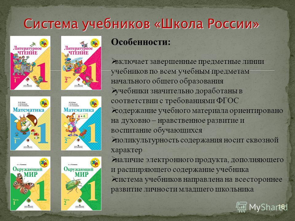 7.1 программа обучения в начальной школе. Описание УМК школа России. Школа России учебники. Программа школа России. Школьная программа школа России.