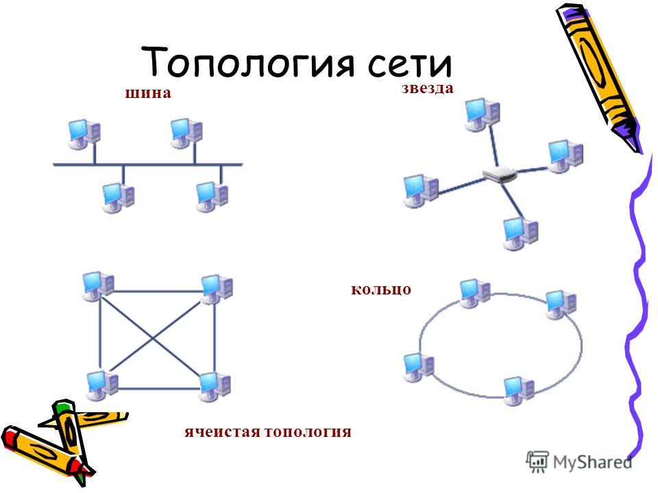 Топология сети звезда