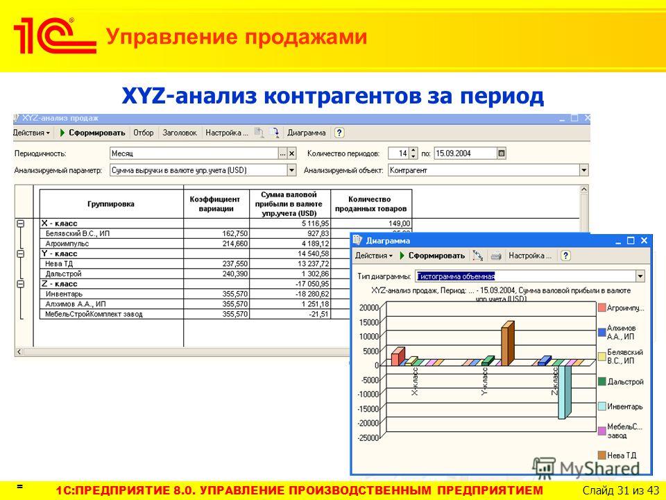 Настройки 1с упп