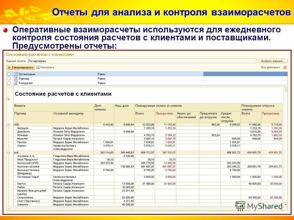 Новая архитектура взаиморасчетов ут 11