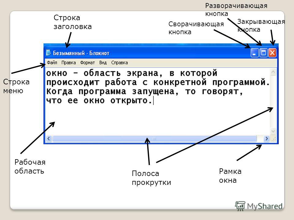 Строка основного меню строка заголовка