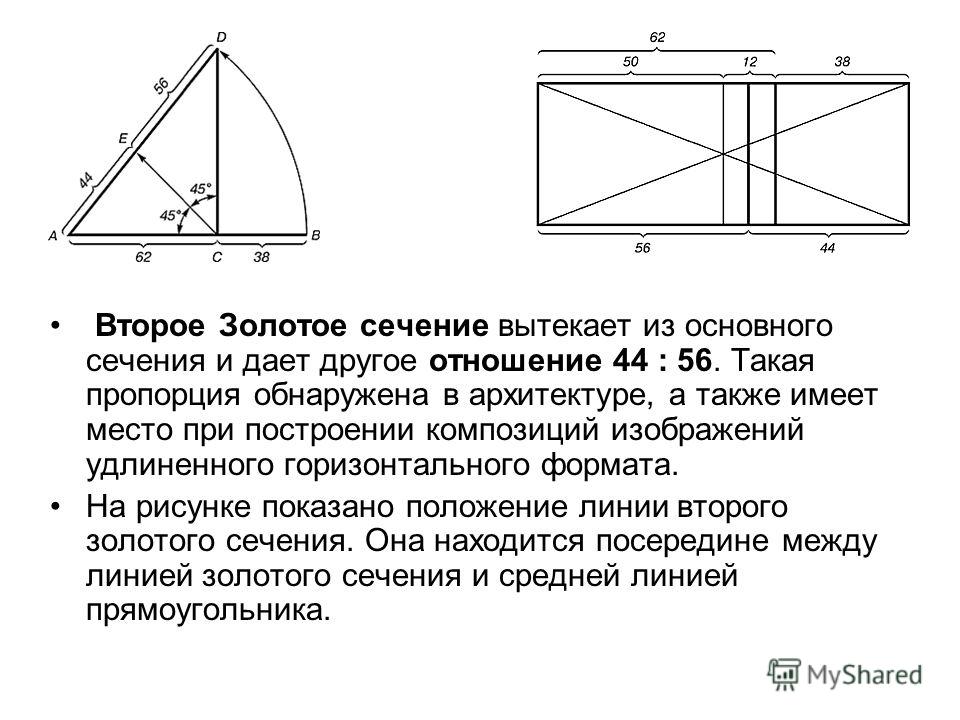 Формула золотого сечения в архитектуре