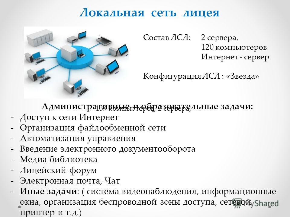 Использование файлообменных сетей что это. Анализ локальной сети. Задачи вычислительной сети. Состав используемой сетевой документации. Конфигурации локальной компьютерной сети.