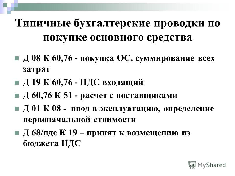 Выбытие основных средств презентация