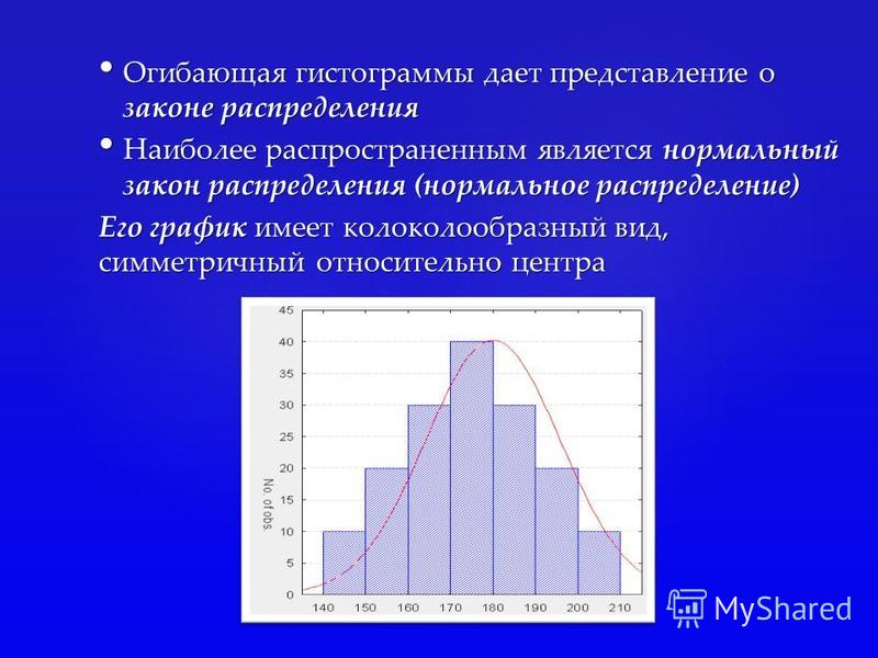 Генератор распределения чисел