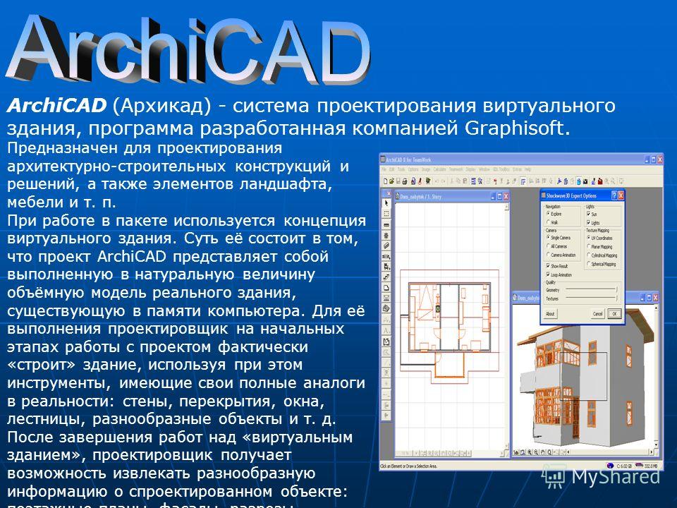 Учебный архикад. Архикад обучение. Обучалка ARCHICAD. ARCHICAD системные требования. Архикад проекты с людьми.