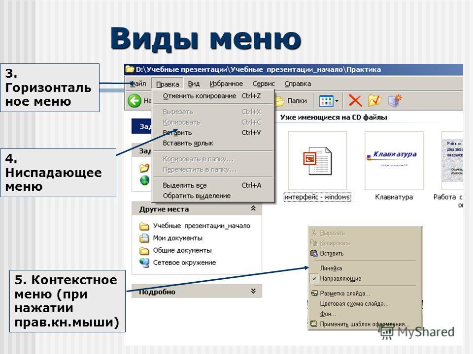 Виды меню. Виды меню в информатике. Ниспадающее меню. Виды компьютерного меню.
