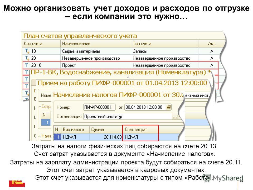 Незавершенное производство счет