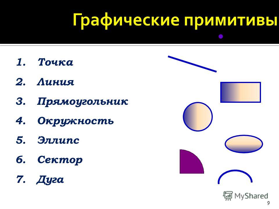 Векторные изображения строятся из в информатике