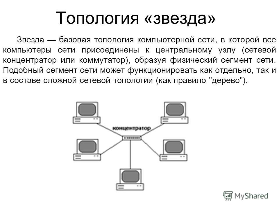 Топология интегральных. Звезда Базовая топология компьютерной сети. Управляемый коммутатор топология звезда. Топология звезда в центре коммутатор. Топология Ethernet звезда.