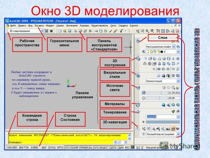 Автокад строка