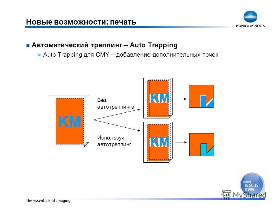 Кэш треппинг что это