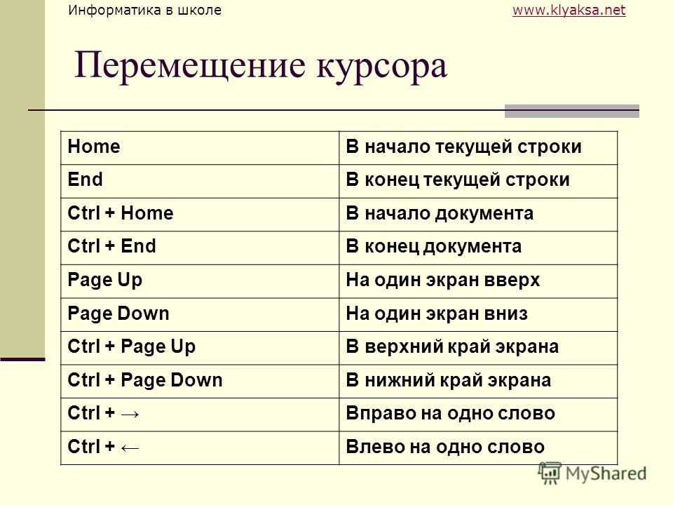 Переместить курсор в начало строки linux