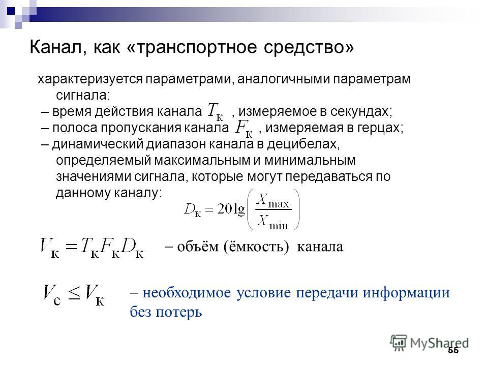 Расширяем динамический диапазон