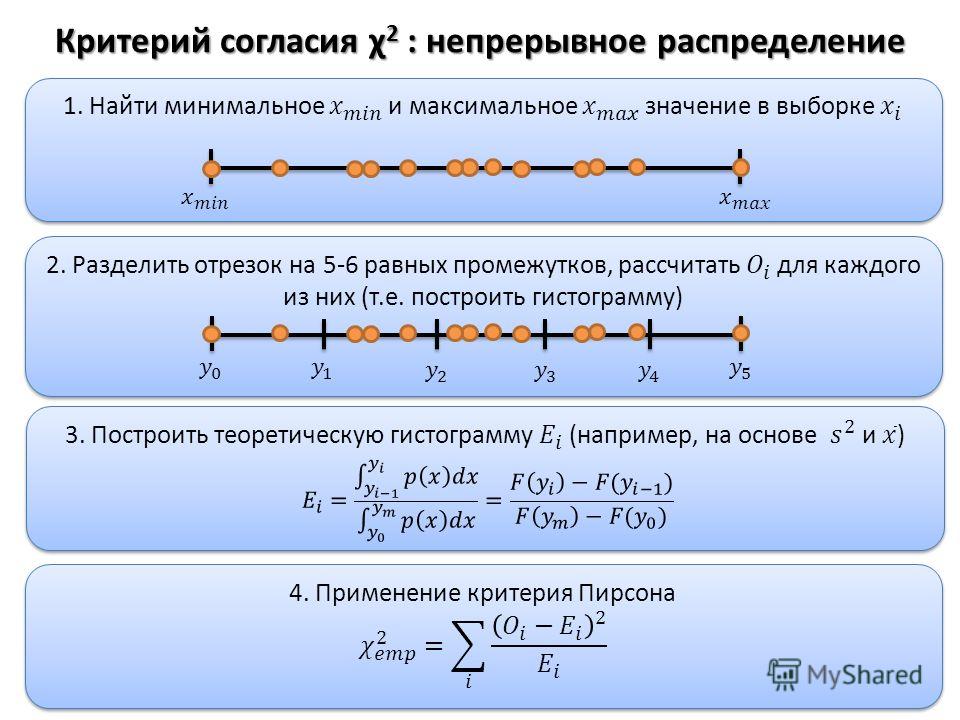 Карта погоды челбасская