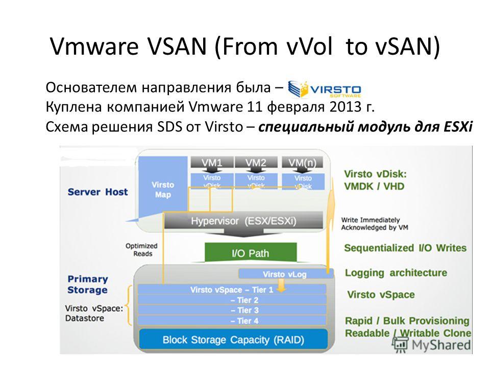 Не работает общая папка vmware