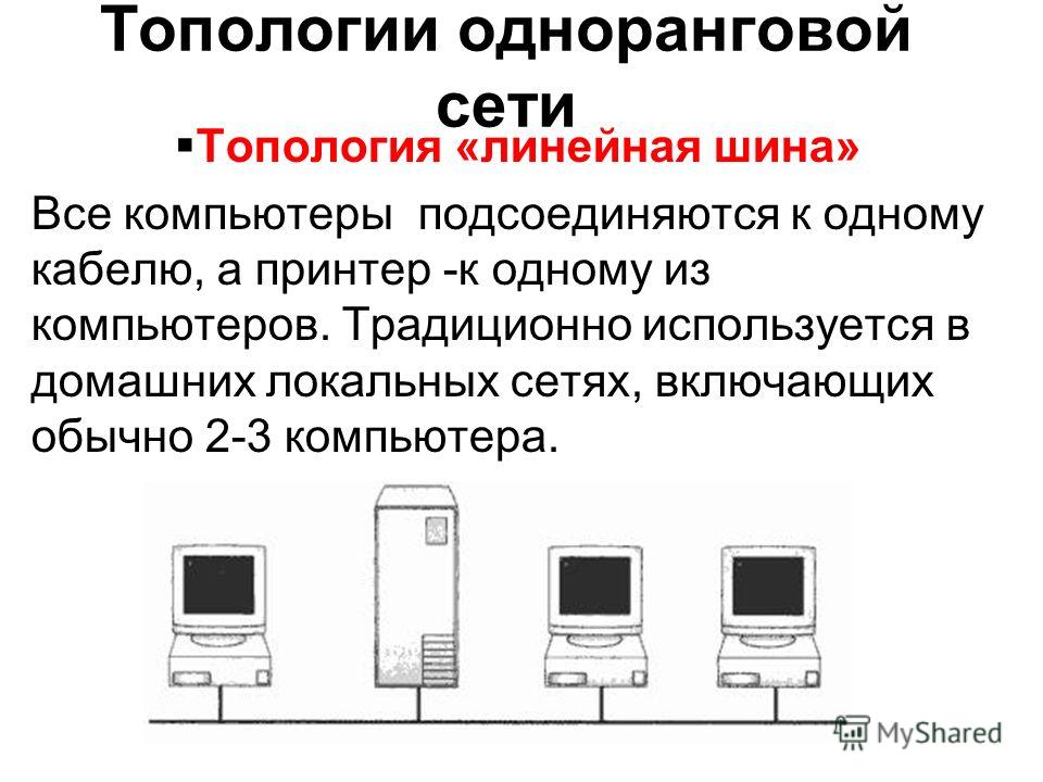 Общая схема соединения компьютеров в сети называется