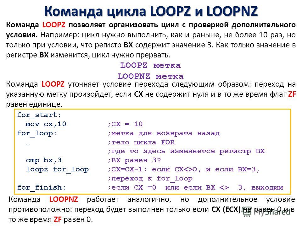 Форматы исполнимых файлов в dos на ассемблере