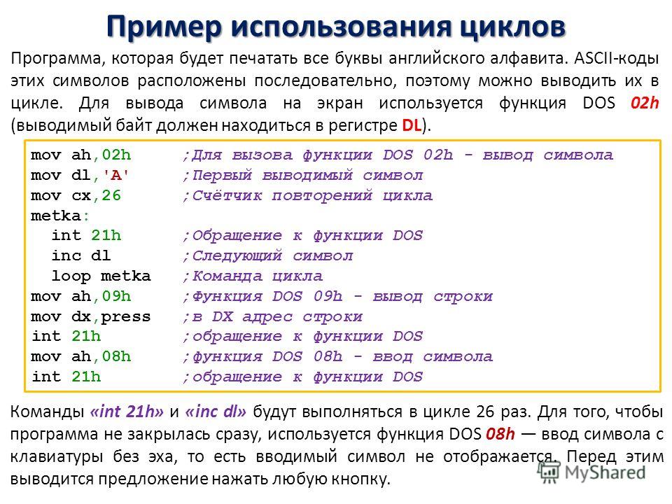 Форматы исполнимых файлов в dos на ассемблере