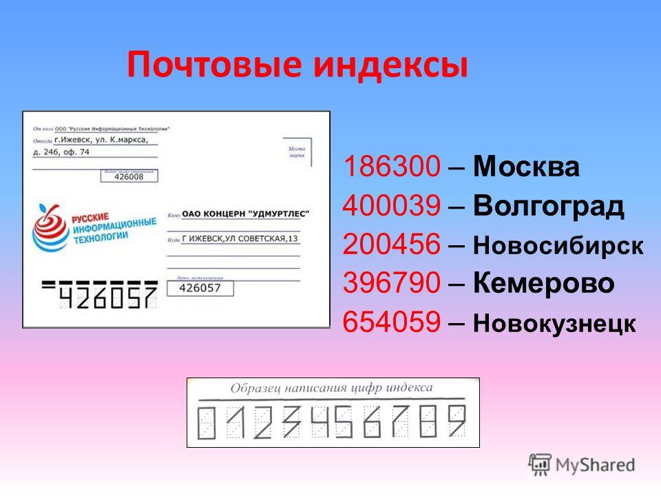 Индекс бульвар. Индекс Москвы. Московский почтовый индекс. Почта индекс Москва. Что такое почтовый индекс.