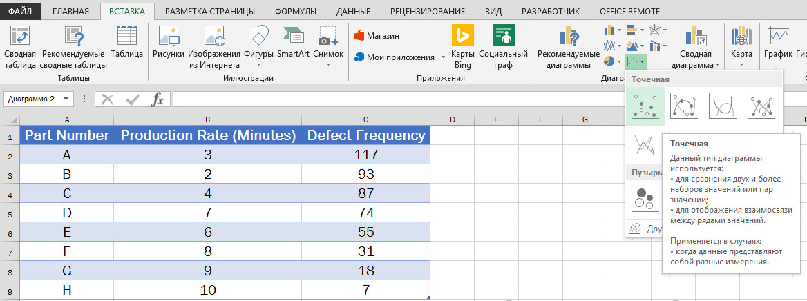 1 что такое ось категорий ось значений ось рядов в диаграммах microsoft excel