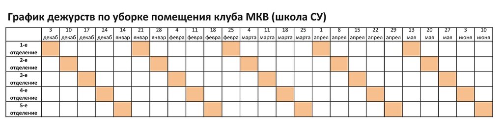 Двухсменный график работы: Онлайн Инспекция - Сменный режимработы